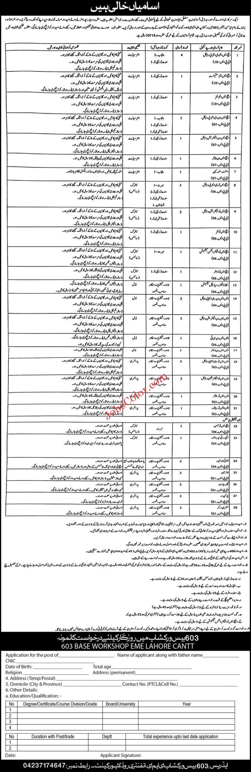 Pakistan Army 603 Base Workshop EME Lahore Jobs 2024