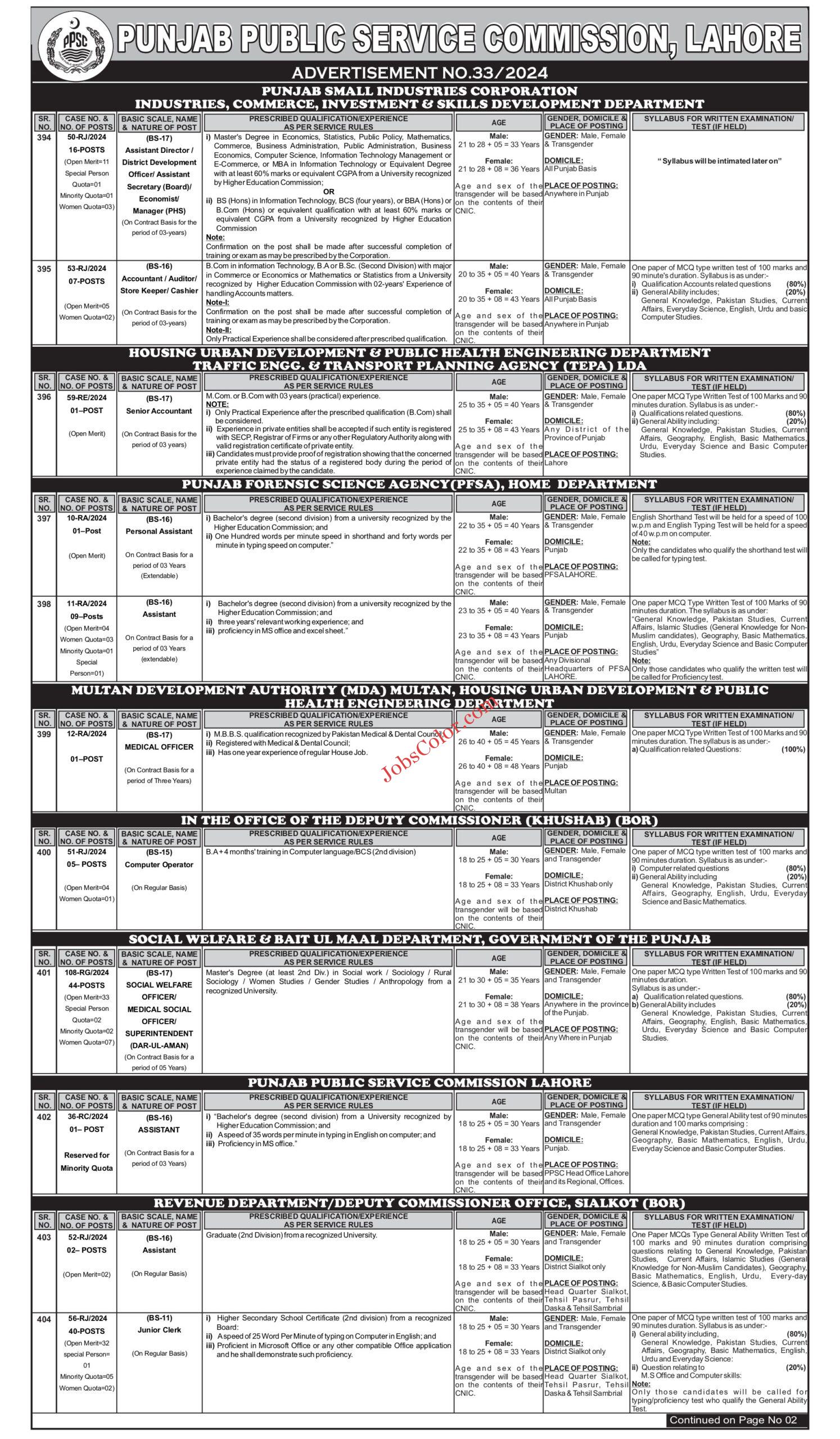  Punjab Public Service Commission PPSC 2024 