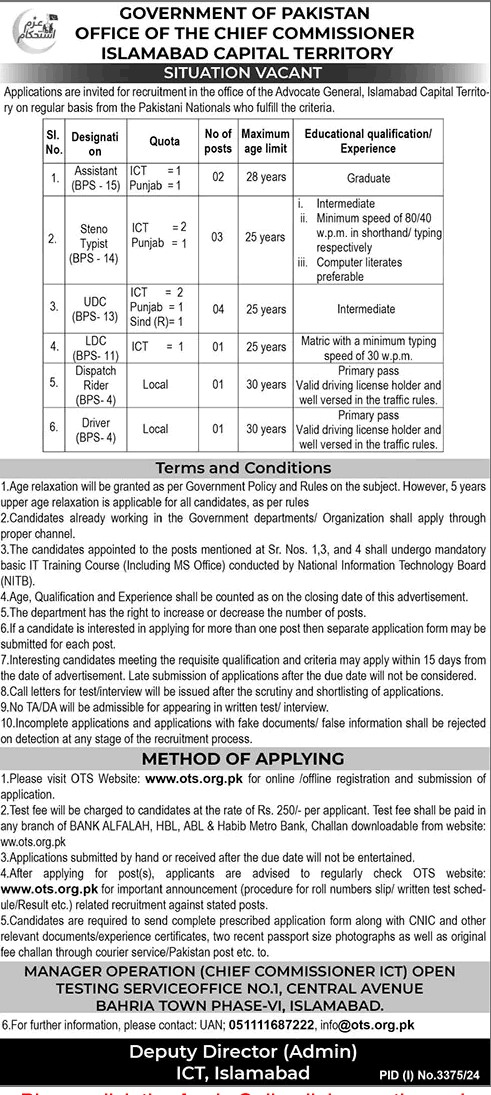 Chief Commissioner Office Islamabad Jobs 2024 