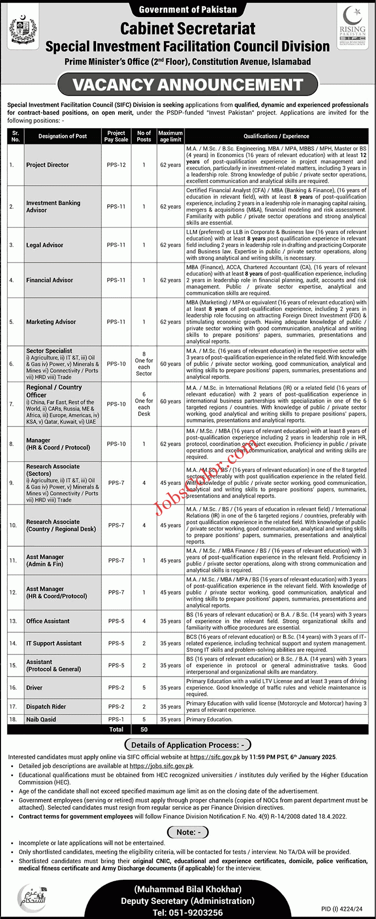 Cabinet Secretariat Islamabad Jobs 2024