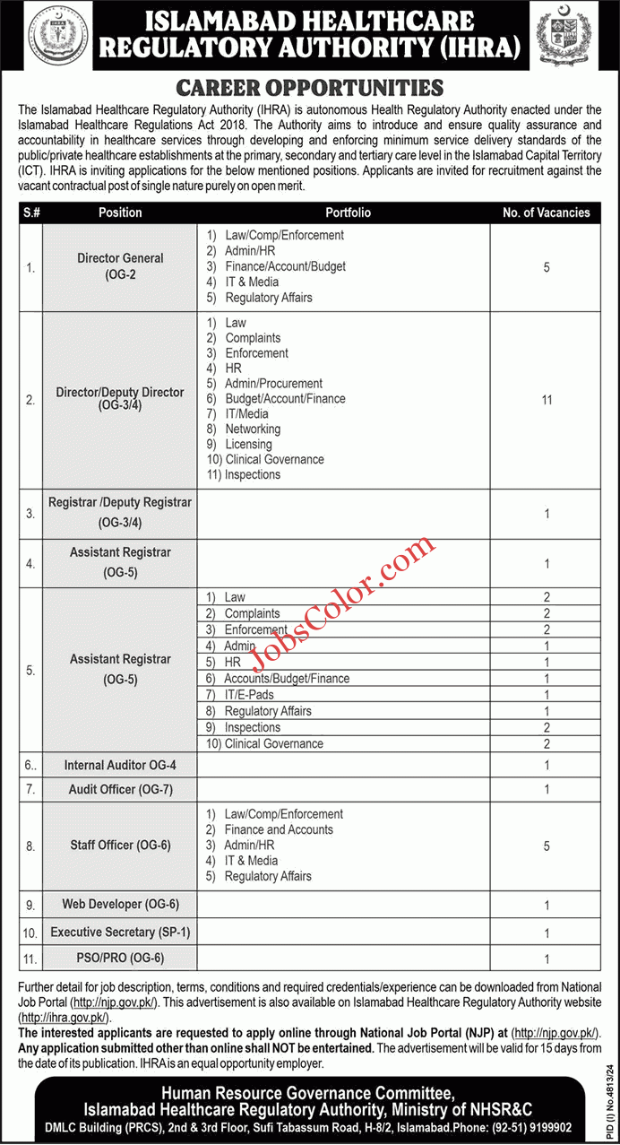 Islamabad Healthcare Regulatory Authority Jobs 2025 